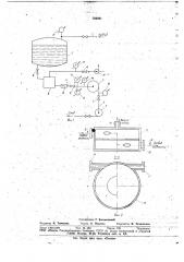Способ стендовых кавитационных испытаний лопастных насосов (патент 769091)