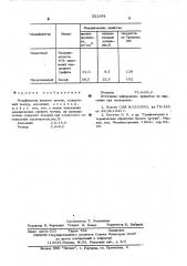 Модификатор ковкого чугуна (патент 521341)