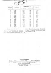 Патент ссср  414289 (патент 414289)