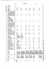 Композиция для поверхностного окрашивания пластмасс (патент 1392080)