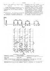 Устройство для приема широкополосных сигналов с линейной частотной модуляцией (патент 1555896)