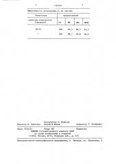 Способ регенерации химикатов сульфатного производства целлюлозы (патент 1326694)