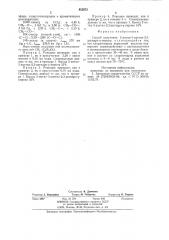 Способ получения -метил- -ацетил- -дигидро- -пирона (патент 852872)