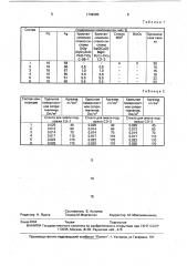 Токопроводящая композиция (патент 1739390)