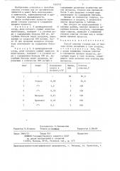 Способ очистки сточных вод от бензола (патент 1353737)