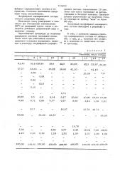 Маркировочный состав для офсетной печати (патент 713898)