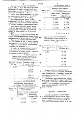 Способ определения холестерина в биологических тканях (патент 924573)
