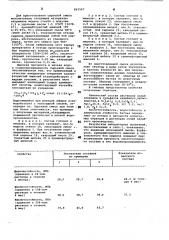 Полимерсиликатная композиция для изготовления кислотоупорного бетона (патент 863547)