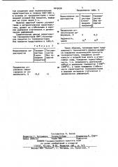 Способ изготовления фольговых тензорезисторов (патент 1019230)