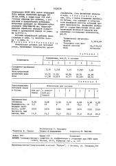 Комплексная добавка для бетонной смеси (патент 1636378)