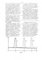 Радиоэлектронный блок (патент 1287301)