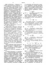 Измеритель амплитудных характеристик (патент 842635)