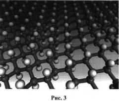 Способ получения и расщепления полислойного графана (патент 2478571)