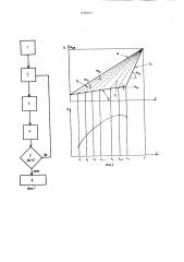 Способ управления процессом резания (патент 848283)