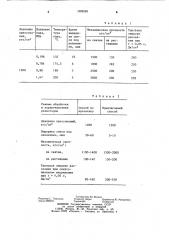 Способ изготовления объемных резисторов (патент 1095248)