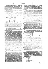 Устройство для выполнения дискретного преобразования фурье (патент 1679501)