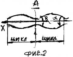 Коньколыжи (патент 2557506)