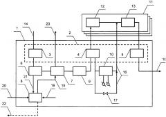 Автономная блочно-модульная автоматизированная газораспределительная станция (патент 2623726)
