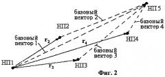 Система высокоточной автоматической посадки летательных аппаратов (патент 2287838)