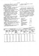 Сырьевая смесь (патент 1416466)