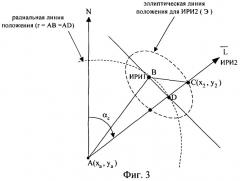 Способ местоопределения источников радиоизлучений (патент 2248584)