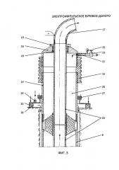 Электроимпульсное буровое долото (патент 2631749)