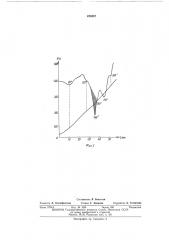 Способ определения индекса усвояемости мочевиноформальдегидных удобрений (патент 425887)