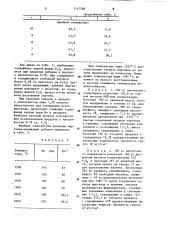 Способ получения суперфосфата (патент 1117289)