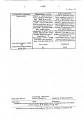 Способ определения хиноксидина (патент 1735747)