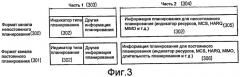 Способ и устройство для выделения и сигнализации ack/nack-ресурсов в системе беспроводной связи (патент 2419982)