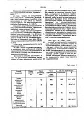 Способ искусственного осеменения овец небогатикова-маргуса (патент 1711864)