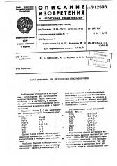 Композиция для изготовления стеклоизоляторов (патент 912695)