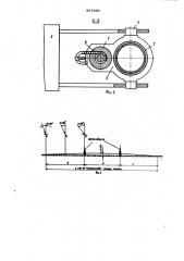 Устройство для извлечения участка рельсовой плети (патент 927886)