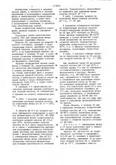Способ подготовки проб синтетических кормов для определения фтора (патент 1176251)