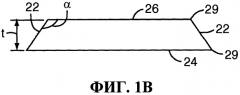 Фасонные абразивные частицы с наклонной боковой стенкой (патент 2522355)