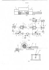 Устройство для закатки ковровых изделий в рулон (патент 662467)
