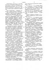Способ получения @ - @ - алкилбензолсульфокислот (патент 1268568)
