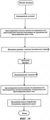 Система и способ измерения расхода текучей среды, используемой для управления процессом (патент 2430401)