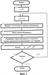 Система критериально-ориентированного тестирования (патент 2649550)