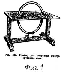 Прибор для определения циркуляции вектора напряженности магнитного поля (патент 2292602)