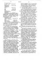 Ячеистобетонная смесь (патент 863543)