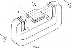 Система для компенсации веса вагона поезда метро на сверхпроводнике и способ ее осуществления (патент 2360813)