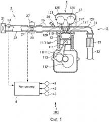 Устройство управления для двигателя внутреннего сгорания (патент 2572599)