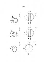 Форсуночная компоновка (патент 2635219)