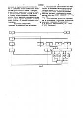 Устройство для управления дозированием (патент 935884)