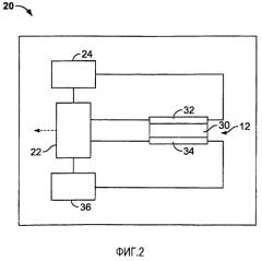 Газоизмерительное устройство и способ его изготовления (патент 2488106)