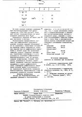 Состав для бороалитирования (патент 840191)