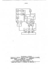 Электромагнитный способ контроляферромагнитных изделий (патент 819683)