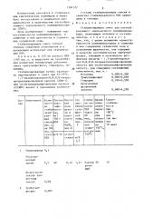 Стабилизирующая смесь для пастообразующего эмульсионного поливинилхлорида (патент 1381127)