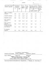 Способ легирования и модифицирования основной стали (патент 1420030)